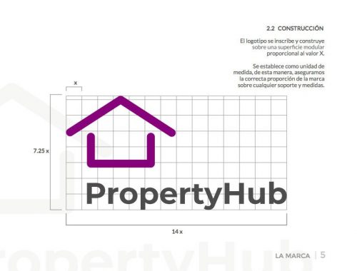 Identidad Property Hub